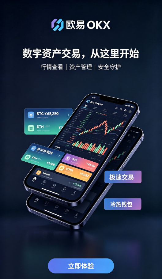 欧交易所app官网现货与合约交易操作步骤